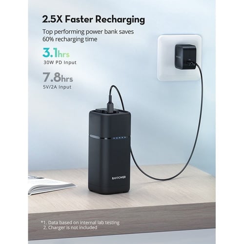 بطارية متنقلة راف باور 20000 امبير بقوة 80 واط