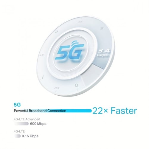 راوتر تي بي لينك جميع الشبكات 5G | NX510v