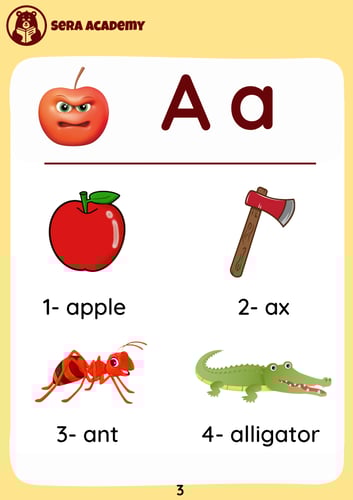 مذكرة تأسيس الحروف الانجليزية