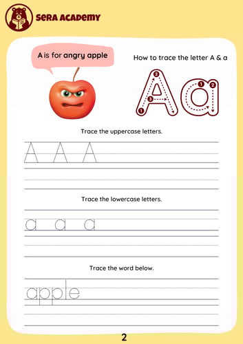 مذكرة تأسيس الحروف الانجليزية