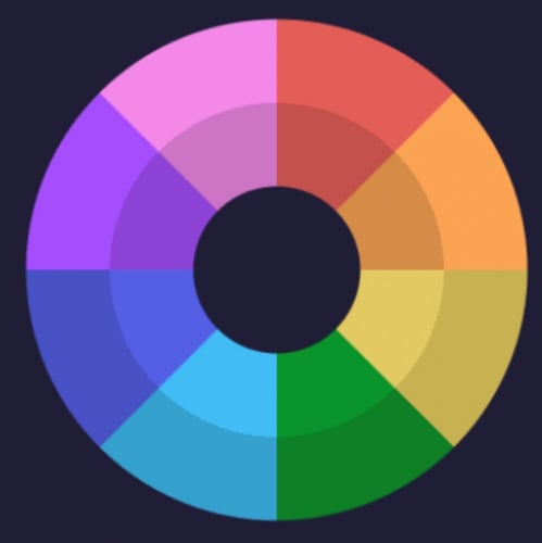 قفص عياشتين ملون لطيور الصغيره