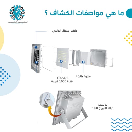 كشاف طاقة 1600شمعة ابيض