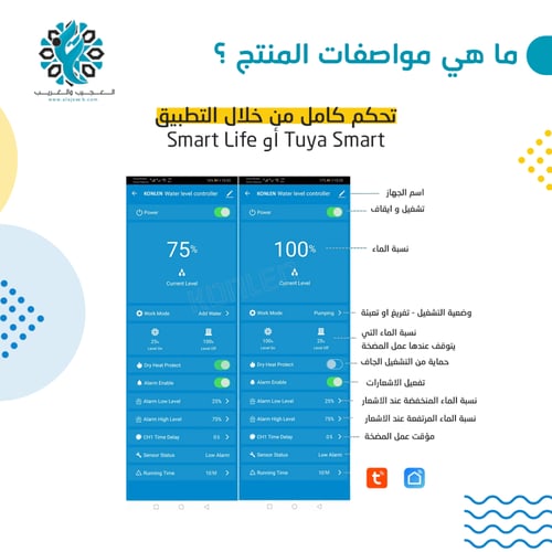 جهاز مسبار واي فاي