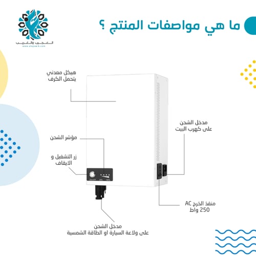 بطارية متنقلة 1kwh