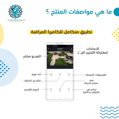 كشاف طاقة مع كاميرا مخفيه على الطاقة الشمسية