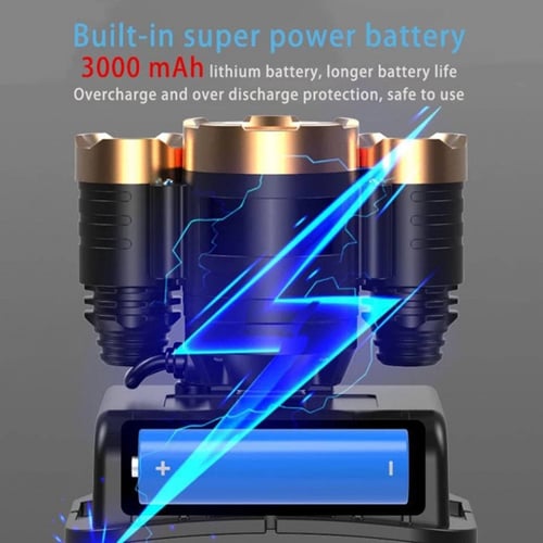 كشاف رأس 5 عدسات