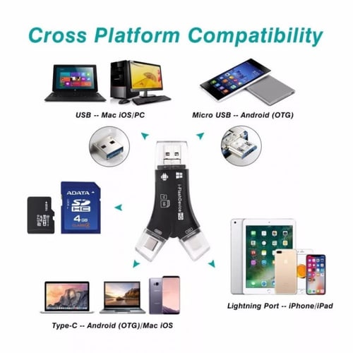 128G (OTG) متعدد