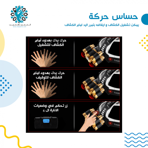 كشاف الرأس الخماسي العجيب