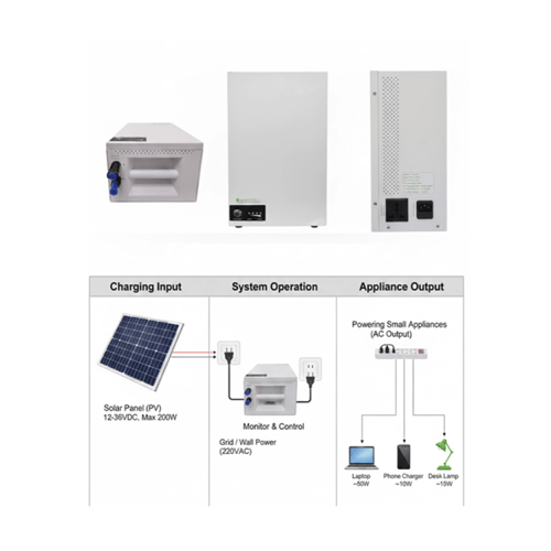 بطارية متنقلة 1kwh