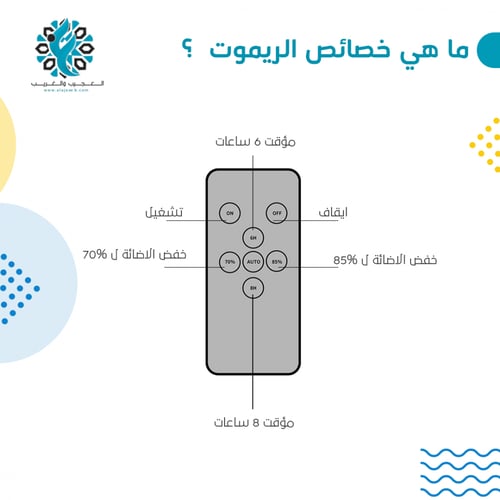 كشاف 450 شمعة مع لوح منفصل على الطاقة الشمسية