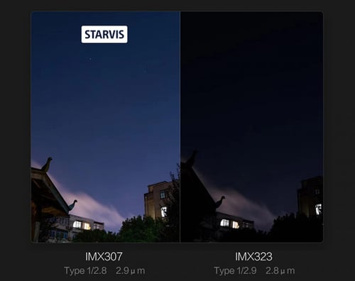 داش كام شاومي 1080 أمامي