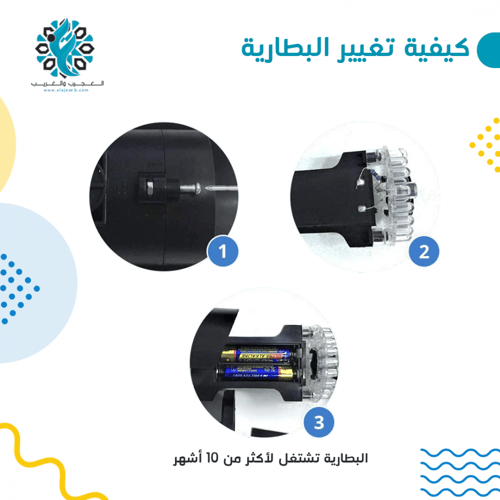 الكاميرا الوهمية العجيبة