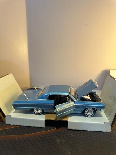 impala 1.24