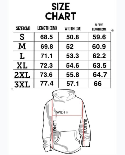 روجر و رايلي