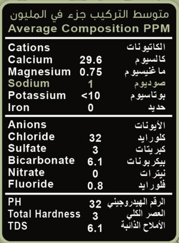 مياه آغوا 50 كرتون + 25 كرتون مجاناً