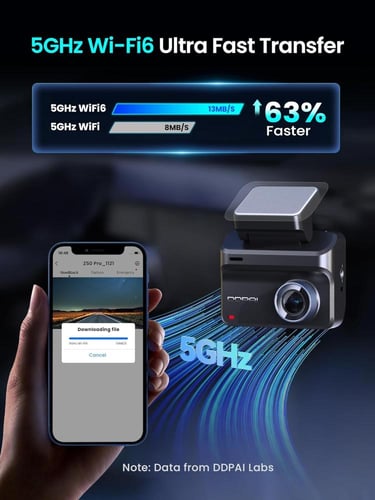 داش كام DDPAI Z50 pro 4K كاميرا امامية وخلفية