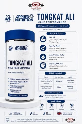 تونكات علي ابلايد