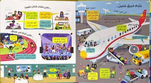 انظر داخل- قائمة الوظائف