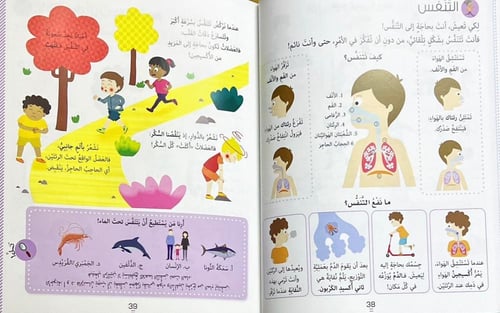 موسوعة لاروس-الجسم