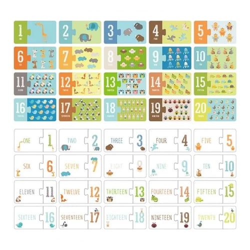 بازل عد الأرقام