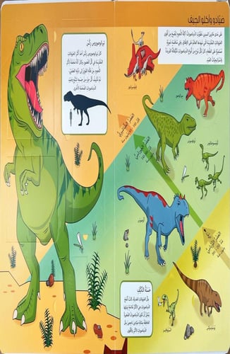 عالم الديناصورات