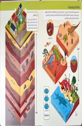 عالم الديناصورات