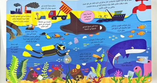 كتاب أنقذوا كوكب الأرض او Save Planet Earth (عربي...