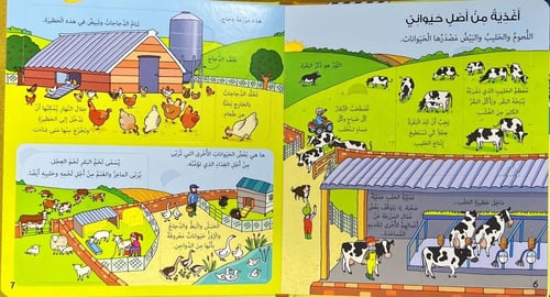 انظر داخل-الطعام