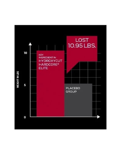 MT HYDROXYCUT HARDCORE ELITE 110 CAPS