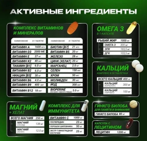 SCITEC MULTI PRO PLUS 30 PACK