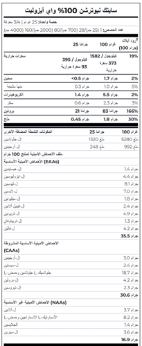 SCITEC WHEY ISOLATE STRAWBERRY 700G