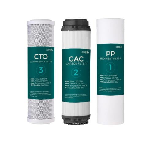 طقم شمعات الـ 6 أشهر | 3 شمعات