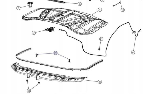 قاعده ميزان كبوت كرايسلر