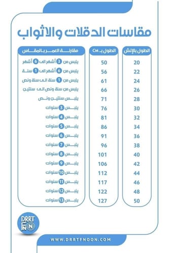 دقلات اطفال جديده