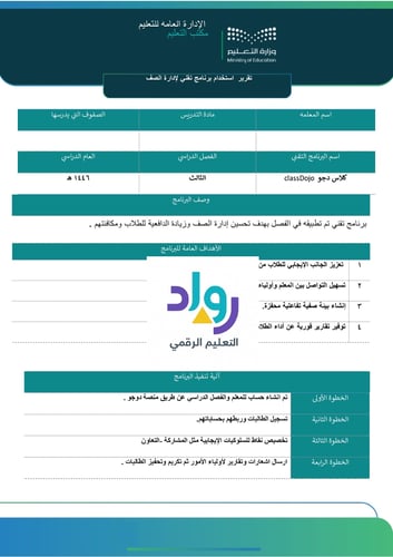 تقرير برنامج ClassDojo لإدارة الصف