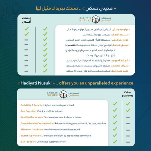 عمرة البدل (العاجلة)
