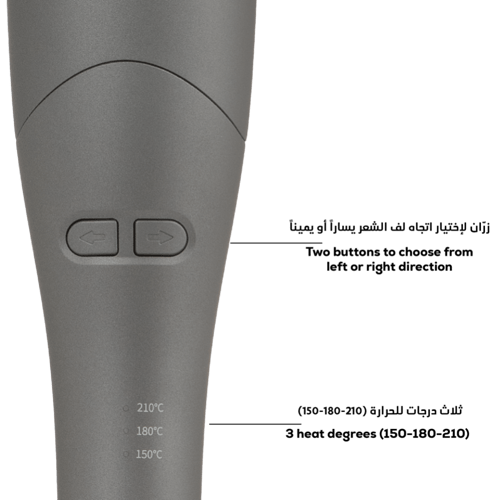 بلاتينيوم ستريتنر و ويفي