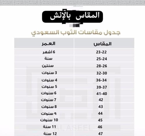 بكج طقم الأطفال بالإسم سديري +ثوب +شال+سبحة