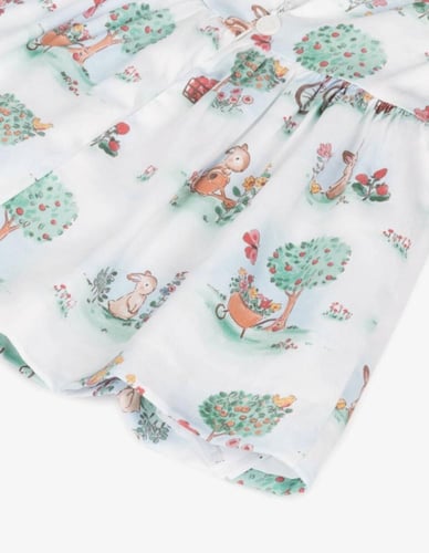 بوكس رقم #70 محتويات البوكس : - عدد 2 فستان بنوتات...