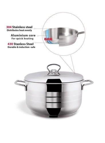 طقم قدور ستيل 9 قطع من مستر كوك MISTER COOK BA1900