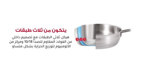 طقم قدور ستيل 7 قطع من مستر كوك MISTER COOK BA3000