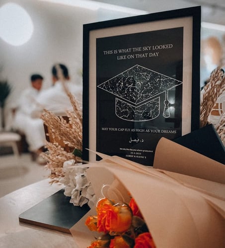 خريطة النجوم تصميم تخرج