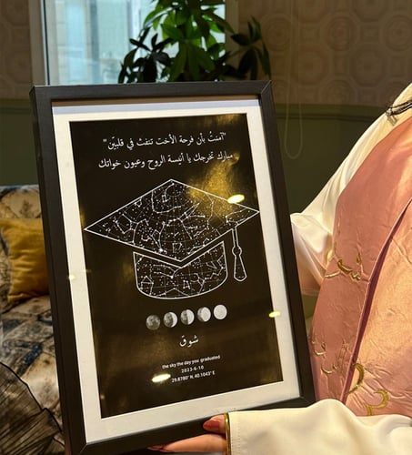 خريطة النجوم تصميم تخرج