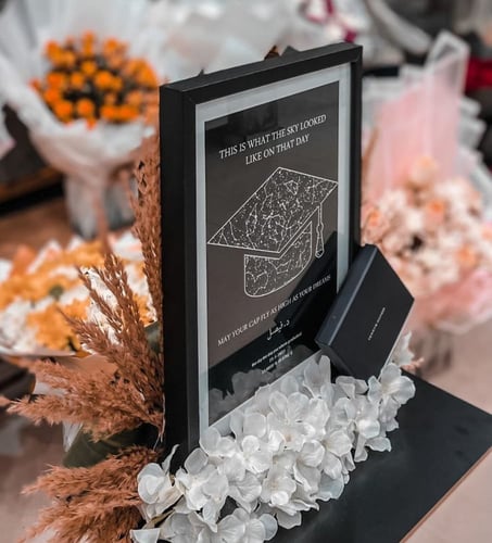 خريطة النجوم تصميم تخرج