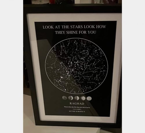 خريطة النجوم