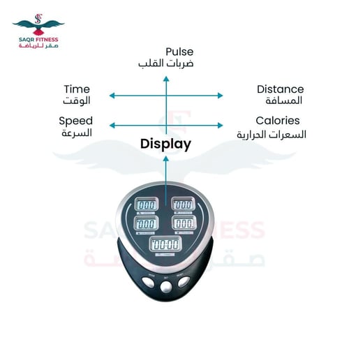 دراجة اوربت تراك المطورة 4في1 مع جهاز تويستر ودامب...