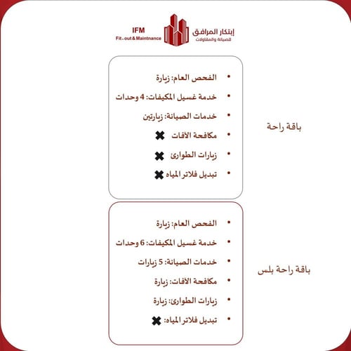 الباقات السنوية للوحدات المنزلية (باقة اطمئنان)