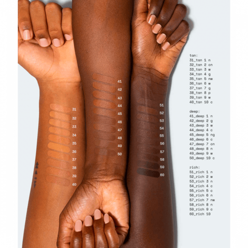 Sweetener Foundation