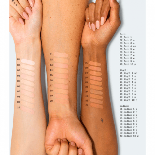 Sweetener Foundation