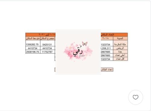 مشروع التعداد السكاني على الاكسل لصف خامس